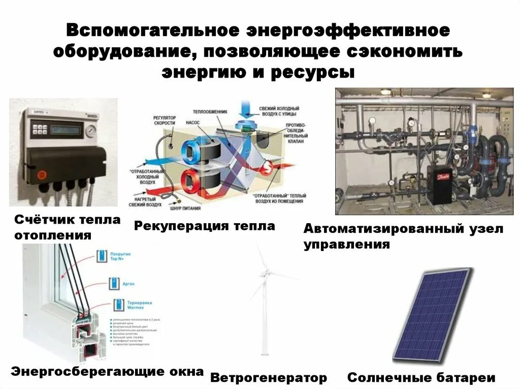 Функции охлаждения