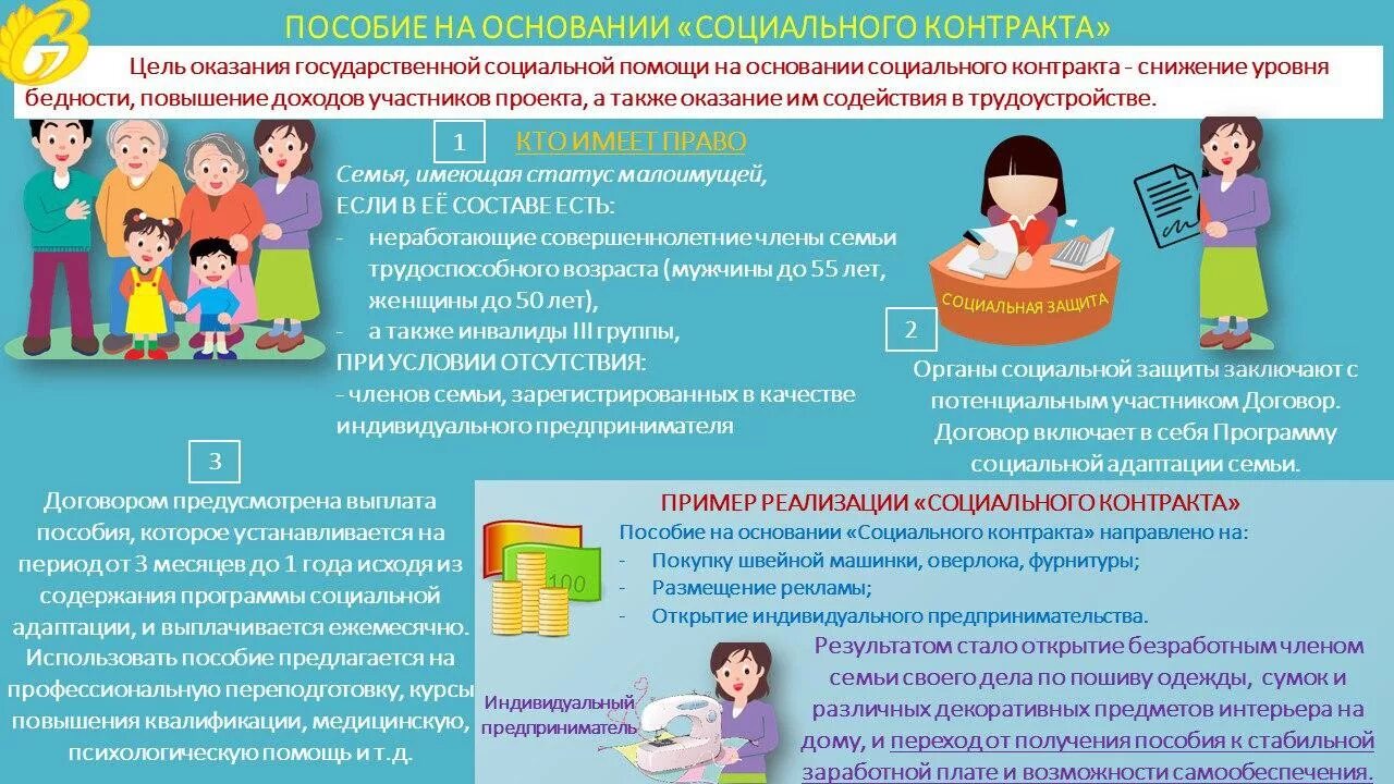 Соц контракт малоимущим многодетным. Оказание социальной помощи. памятка по соц контракту. выплаты по социальному контракту. социальный контракт памятка.