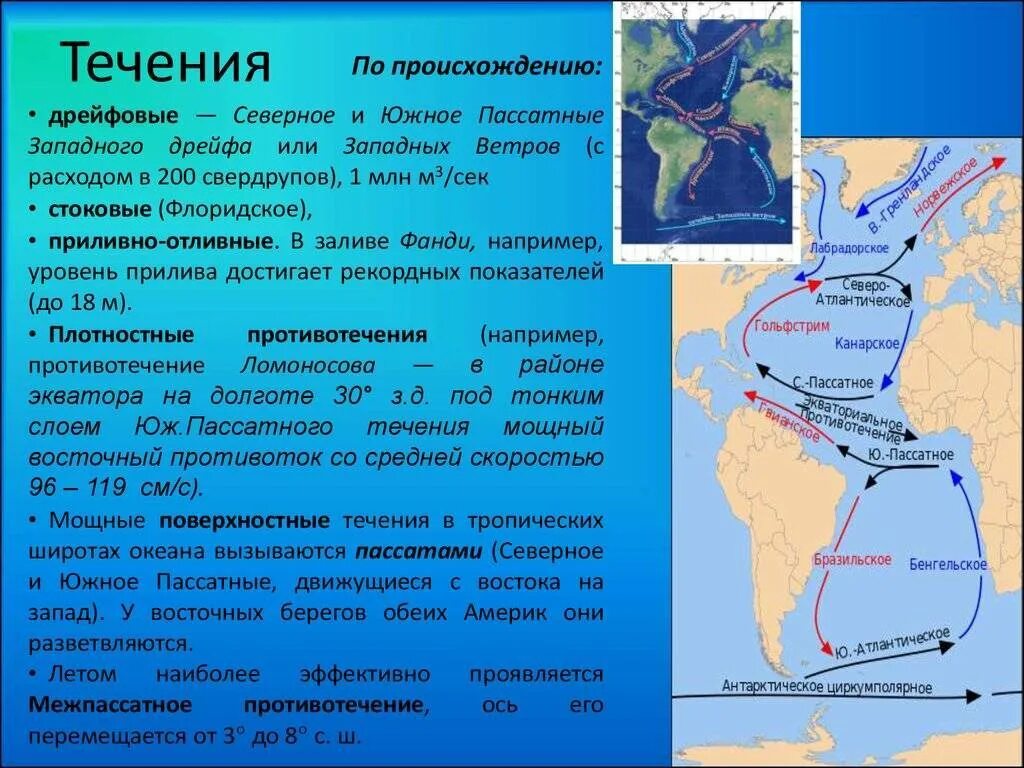 Воспользуйтесь текстом 2 гольфстрима расположенных