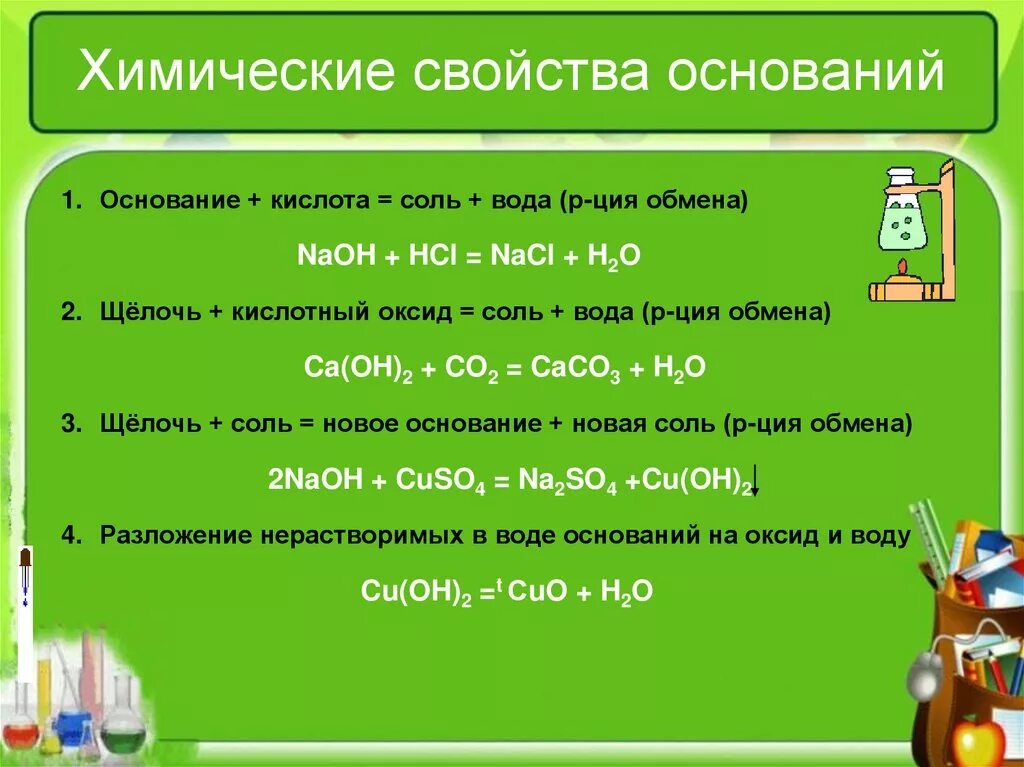Химические свойства оснований как электролитов. Химические свойства кислот солей и оснований. Химические свойства оксидов оснований кислот и солей. Химические свойства оснований основание кислота соль.