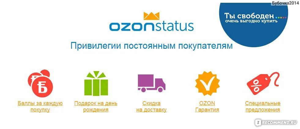 OZON статус. Программа лояльности Озон. Приложение Озон. Статусы Озон. Озон купить за 1 рубль