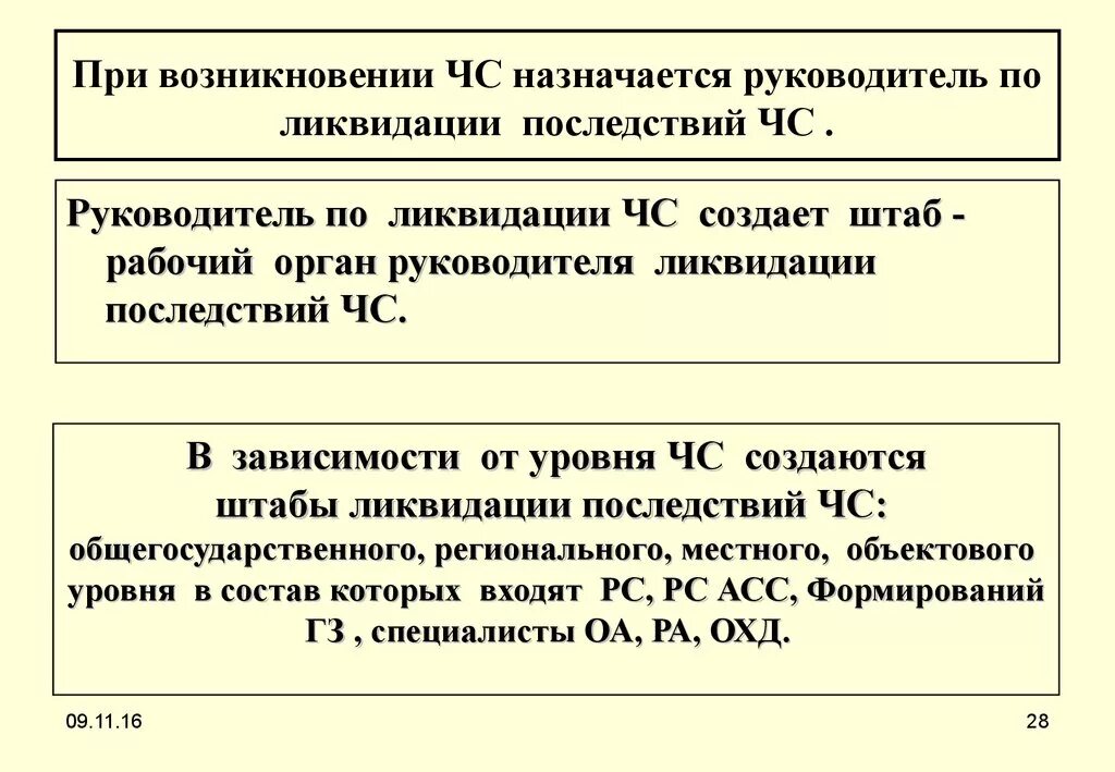 Требования охраны труда ликвидации последствий чс. Ликвидация последствий чс природного и техногенного характера. направление работ по ликвидации чс. кто назначает руководителя работ по ликвидации чрезвычайной. основные этапы ликвидации последствий чс.