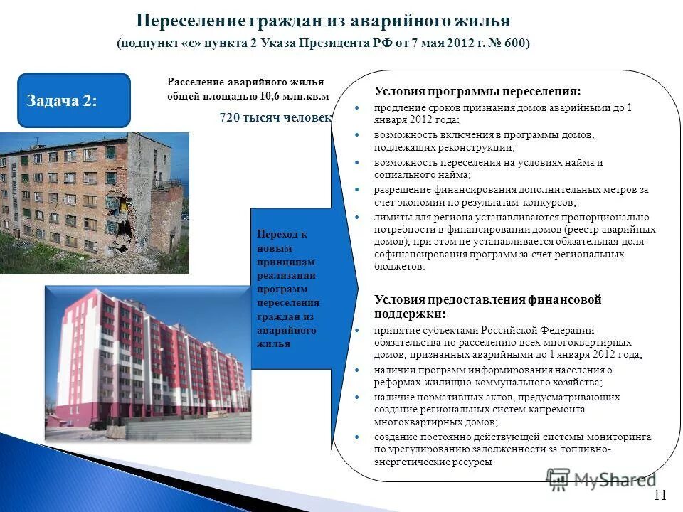 ветхий жилой фонд киров. расселение ветхого жилья. расселение аварийного жилья. переселение граждан из аварийного жилищного фонда. переселение из аварийного жилья.