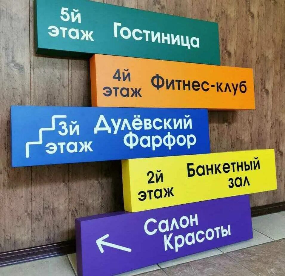 Таблички для навигации. Навигационные указатели. навигация таблички. навигационные указатели для помещений. указатели на производстве.