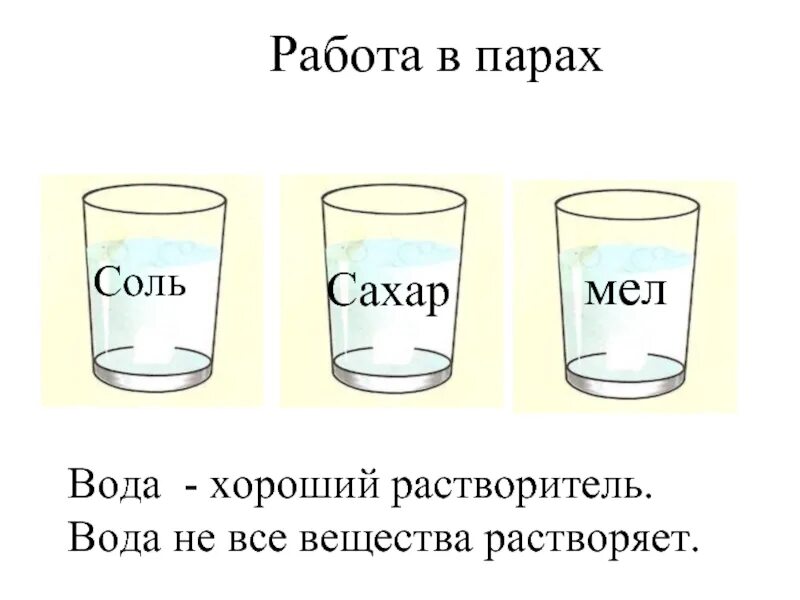 Нарисуй в стакане морскую соль