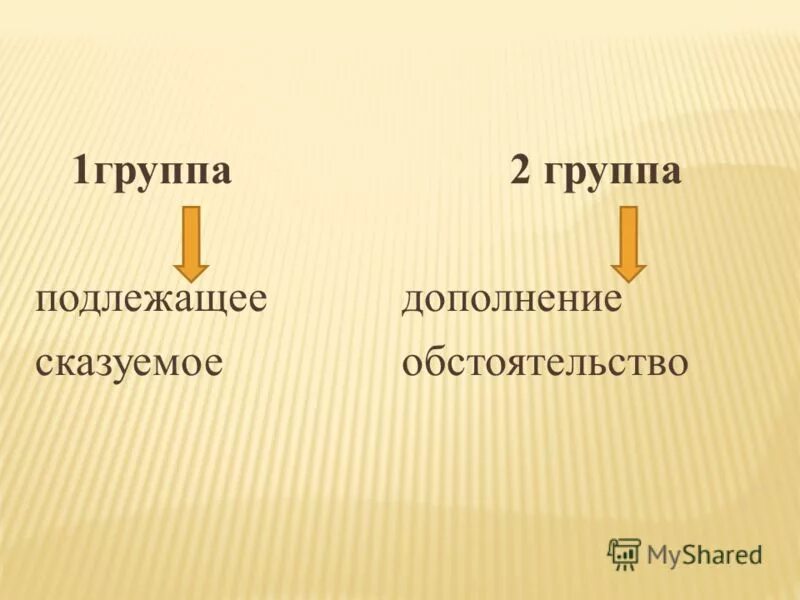 Группа подлежащего в предложении. Группа подлежащего. предложение группы подлежащего. обстоятельство дополнение сказуемое. как разобрать группу подлежащего.