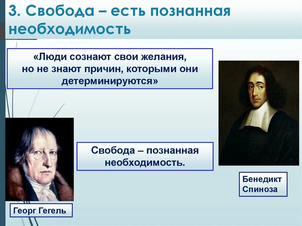 В каких произведениях есть свобода. Свобода есть познанная необходимость б Спиноза. Познанная необходимость. Свобода как познанная необходимость. Свобода есть познание необходимости.