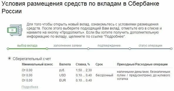 Накопительный счет в сбере условия. Сберегательный счет. Сберегательный вклад. Вклады и счета в Сбербанке. Вклад Сберегательный счет в Сбербанке.