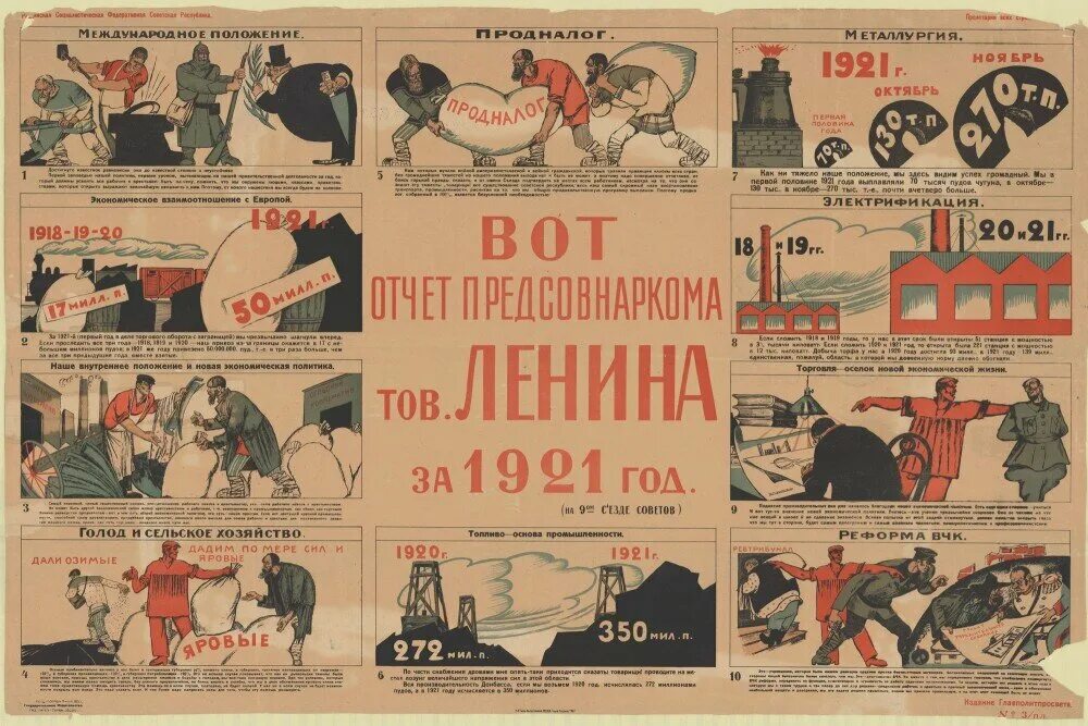 6 октября 20 года. Новая экономическая политика советские плакаты НЭП. НЭП плакаты 1920. НЭП В СССР В 1920 годы. НЭП плакаты 1921.