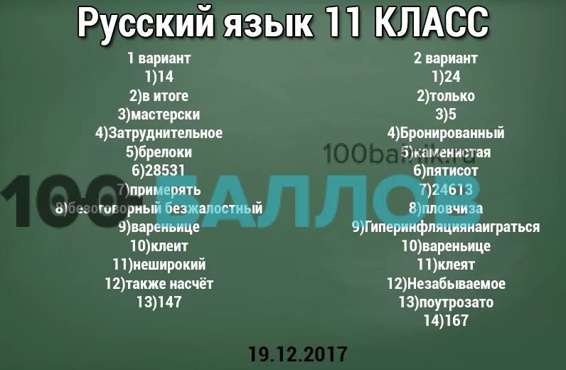 Статград ЕГЭ русский. Вариант ря2110401. Магазин статград. Статград Балаково режим работы сегодня.