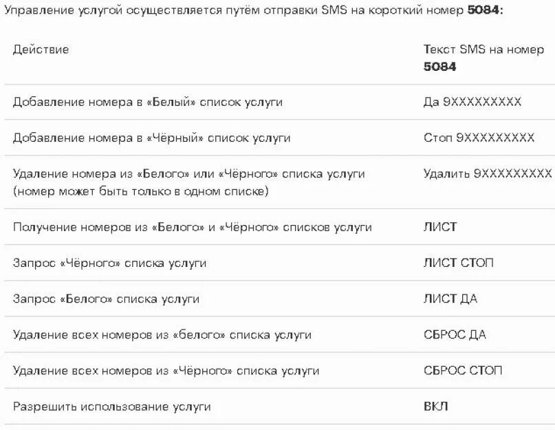 Мегафон звонок за счет. Позвонить за счёт абонента. Как позвонить за счёт собеседника с МЕГАФОНА. Как позвонить за счёт друга на мегафоне. Позвонить за счет друга.