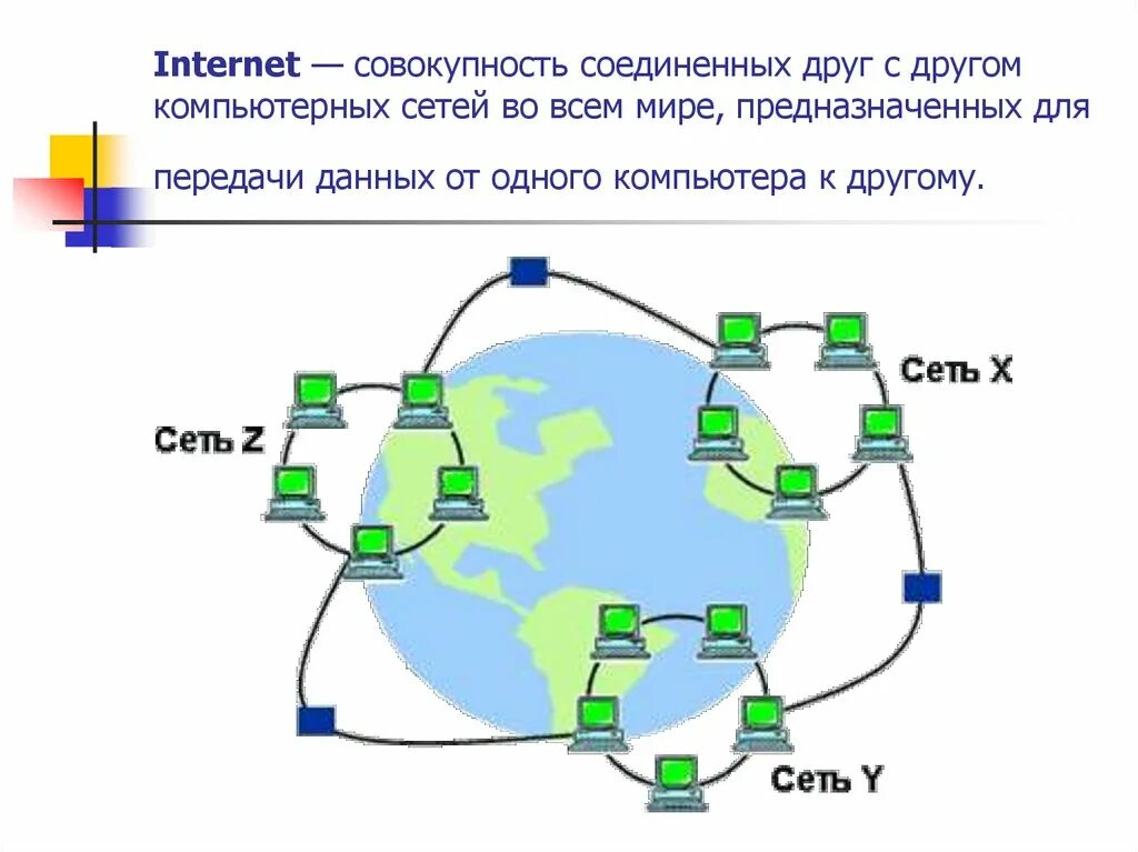 Всемирная компьютерная сеть интернет вариант 1. Глобальная компьютерная сеть. Компьютерная сеть это совокупность. 4.2 Всемирная компьютерная сеть интернет. Глобальная сеть GLORIAD.