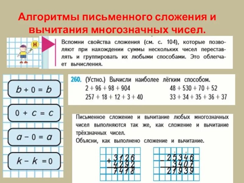 Алгоритм письменного вычитания многозначных чисел 4 класс. Математика 4 класс задания сложение вычитание многозначных чисел. Алгоритм вычитания многозначных чисел 4 класс. Памятка алгоритм сложения многозначных чисел 4 класс.