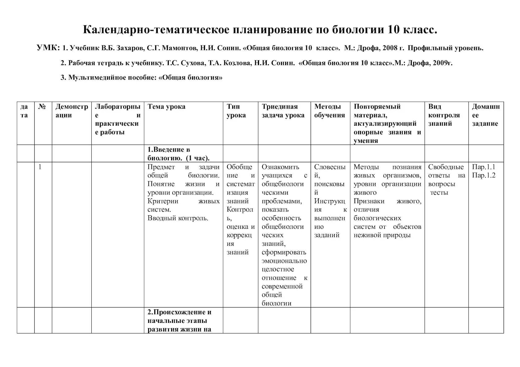 Календарное планирование 10 класс