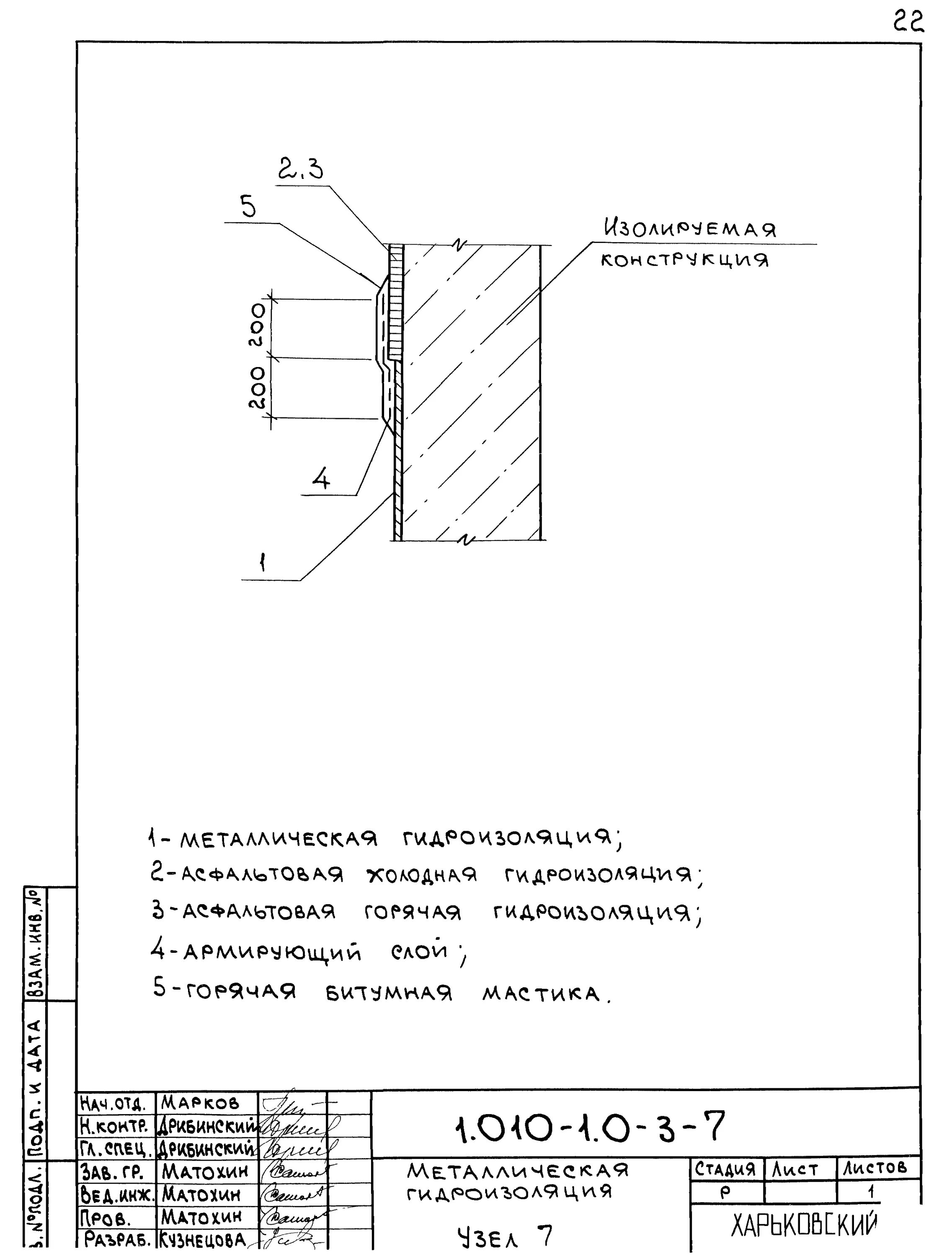 Металлическая гидроизоляция. Гидроизоляция металлоконструкций узлы. Листовая гидроизоляция из полимерных материалов. Гидроизоляция стальными листами.