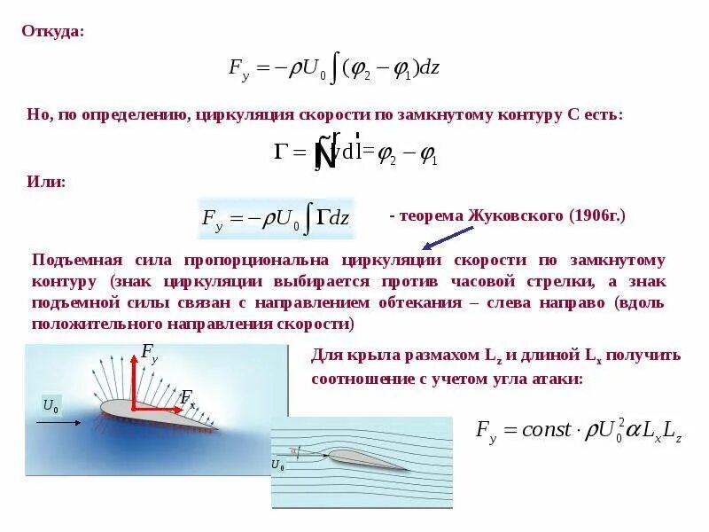 Теорема н.е. Жуковского о подъемной силе. Теорема Жуковского о подъемной силе крыла. Теорема Жуковского о циркуляции. Формула Жуковского для подъемной силы.