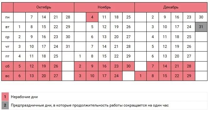 Выходные в мае 2024 при шестидневке. Производственный календарь Японии. Производственный календарь на 2019 год для шестидневной рабочей недели. Соответствие производственного календаря с индивидуальным графиком. Рабочих дней в январе 2024 при пятидневной рабочей.