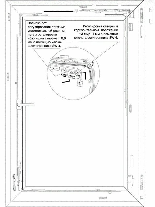 Как снять створку с пластикового окна. Регулировка откидного механизма пластиковых окон. Регулировка поворотно-откидного механизма окна ПВХ. Регулировка фурнитуры Maco на прижим. Регулировка пластиковых окон поворотно откидной створки.