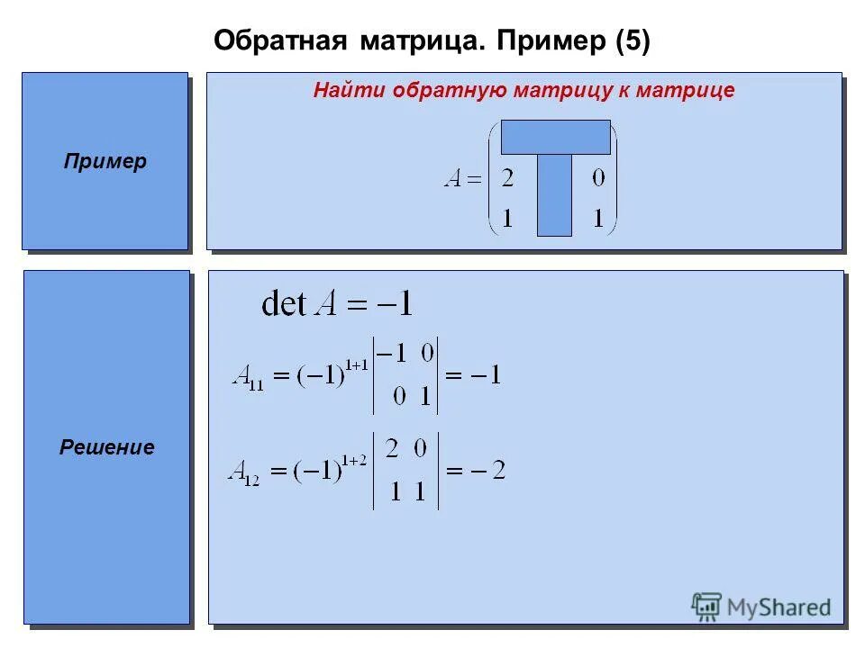 матрицей называется прямоугольная таблица чисел. какова размерность матрицы. Matrix in cpp. матрица задана в виде. задана матрица m n.