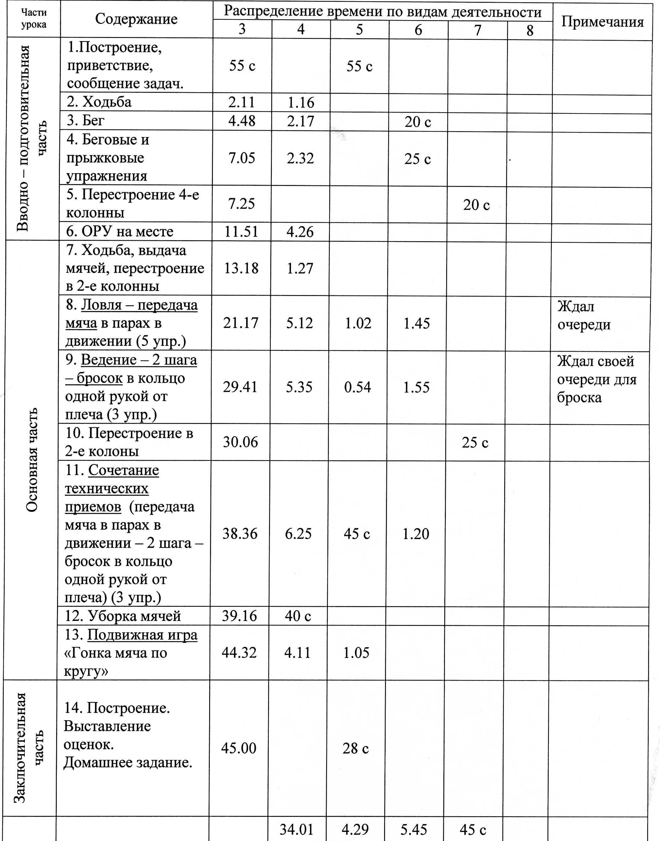 Посчитать хронометраж текста