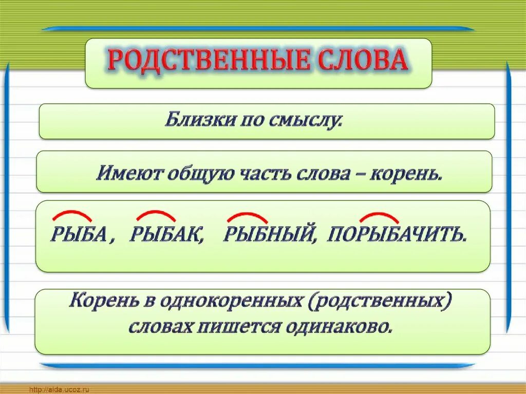 Родственные слова. Родственные слова 2 класс. Родственные слова 2 класс примеры. Родственныес Лоа 2 ласс. Корень слова разница