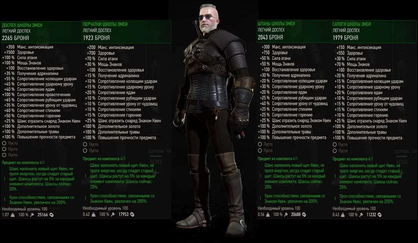 Need Help! сломался интерфейс =/ - Форум The Witcher 3: Wild Hunt