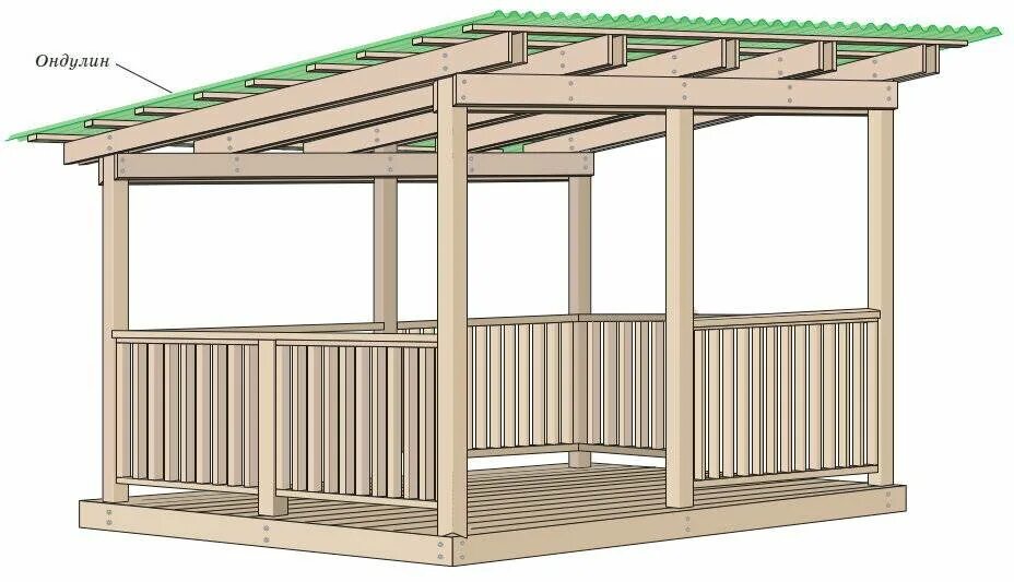 Односкатная крыша беседки своими руками чертежи. Беседка 3х3 с односкатной крышей. Беседка 4 на 4 односкатной. Беседка 6 на 4 односкатная. Каркас односкатной беседки 3х3 металл.