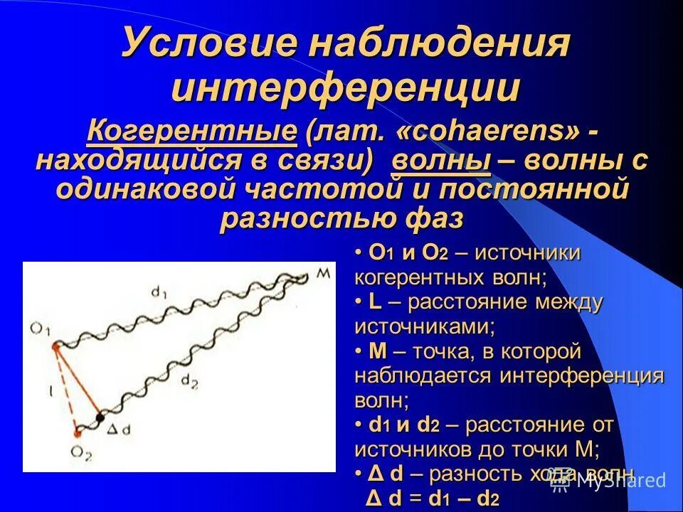 Интерференция электромагнитных волн. Сложение волн в пространстве это. Волновая оптика интерференция света. Сложение волн в пространстве это. Сложение волн интерференция.