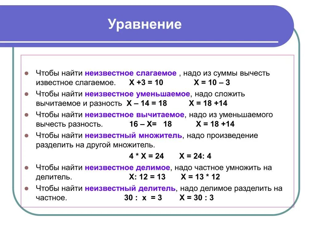 Нахождение компонентов при решении уравнений 5 класс. Правило уравнения. Правила решения уравнений. Нахождение неизвестного в уравнении. Расширение для решения задач