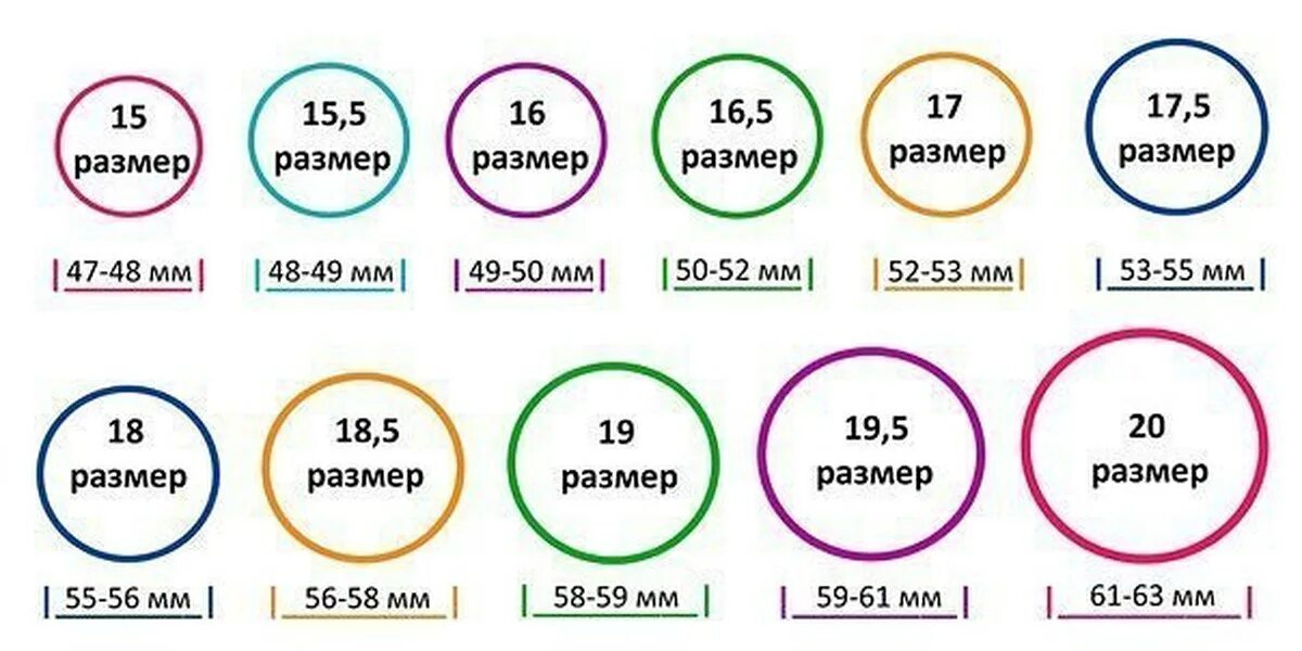 Размера колец - Как определить размер кольца на палец в домашних условиях, табли