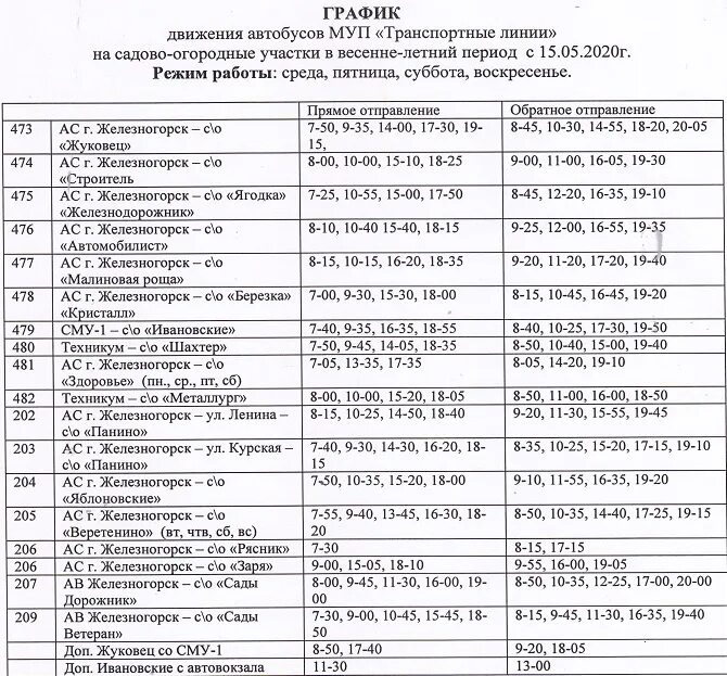 Автовокзал курск рыльск расписание. Расписание дачных автобусов Железногорск. Расписание дачных автобусов Железногорск Курская область. Железногорск Курская расписание дачных автобусов. Расписание дачных автобусов в г Железногорск Курской области.