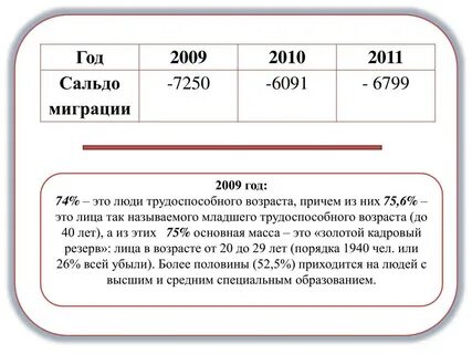 Сальдо это в географии