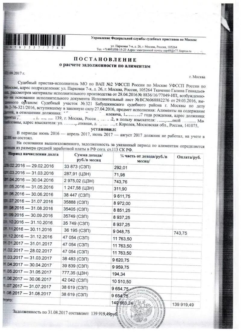 Расчет задолженности по алиментам судебным приставом. Справка о задолженности по алиментам у судебных приставов. Справка приставам о сумме задолженности по алиментам. Постановление о расчете задолженности по алиментам. Справка приставам о задолженности по алиментам.