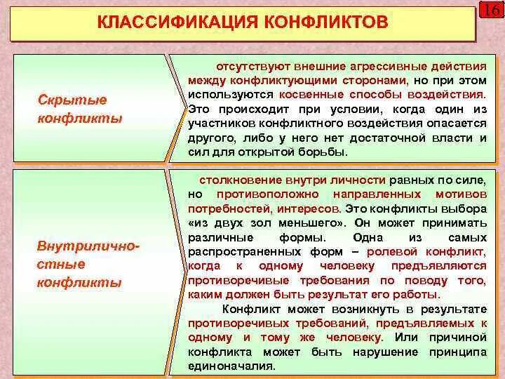 Стратегии разрешения педагогического конфликта