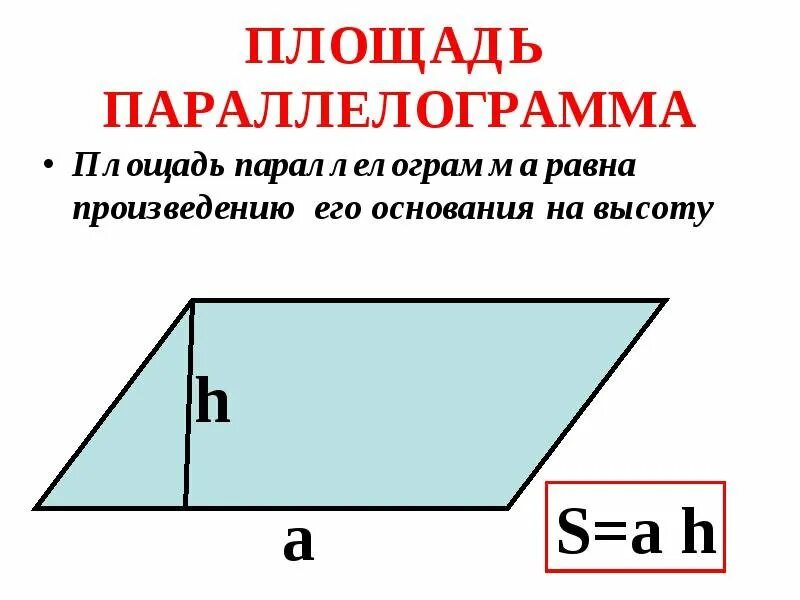 Параллелограмм формулировка. Формула площади параллелограмма через высоту. формула площади параллелограмма 9 класс. 2 формулы площади параллелограмма. формула площади параллелограмма 8 класс.