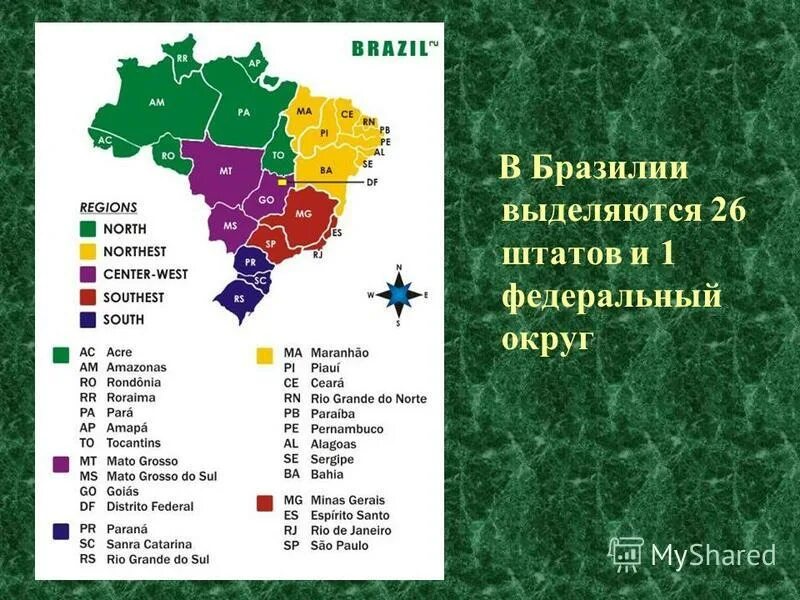 Страны входящие в бразилию
