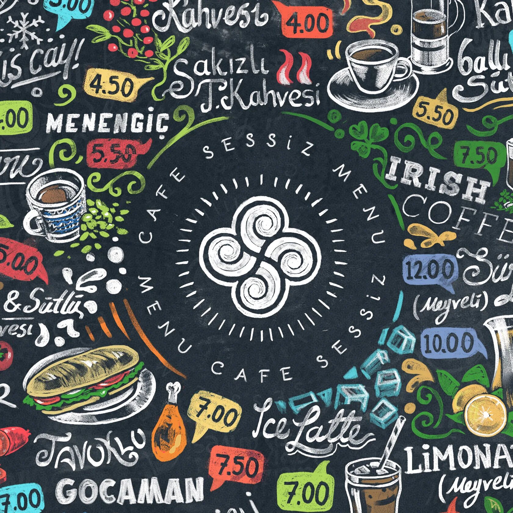 Основное меню гиннес паб. Меню мелками на доске. Вертикальное меню. Art menu. Меню гиннес паб.