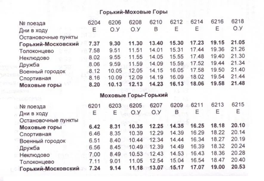 Нижний новгород толоконцево на сегодня. Электричка Моховые горы Нижний Новгород. Расписание электричек Нижний Новгород. Расписание электрички Бор Нижний. Расписание электричек Моховые горы Нижний Новгород.