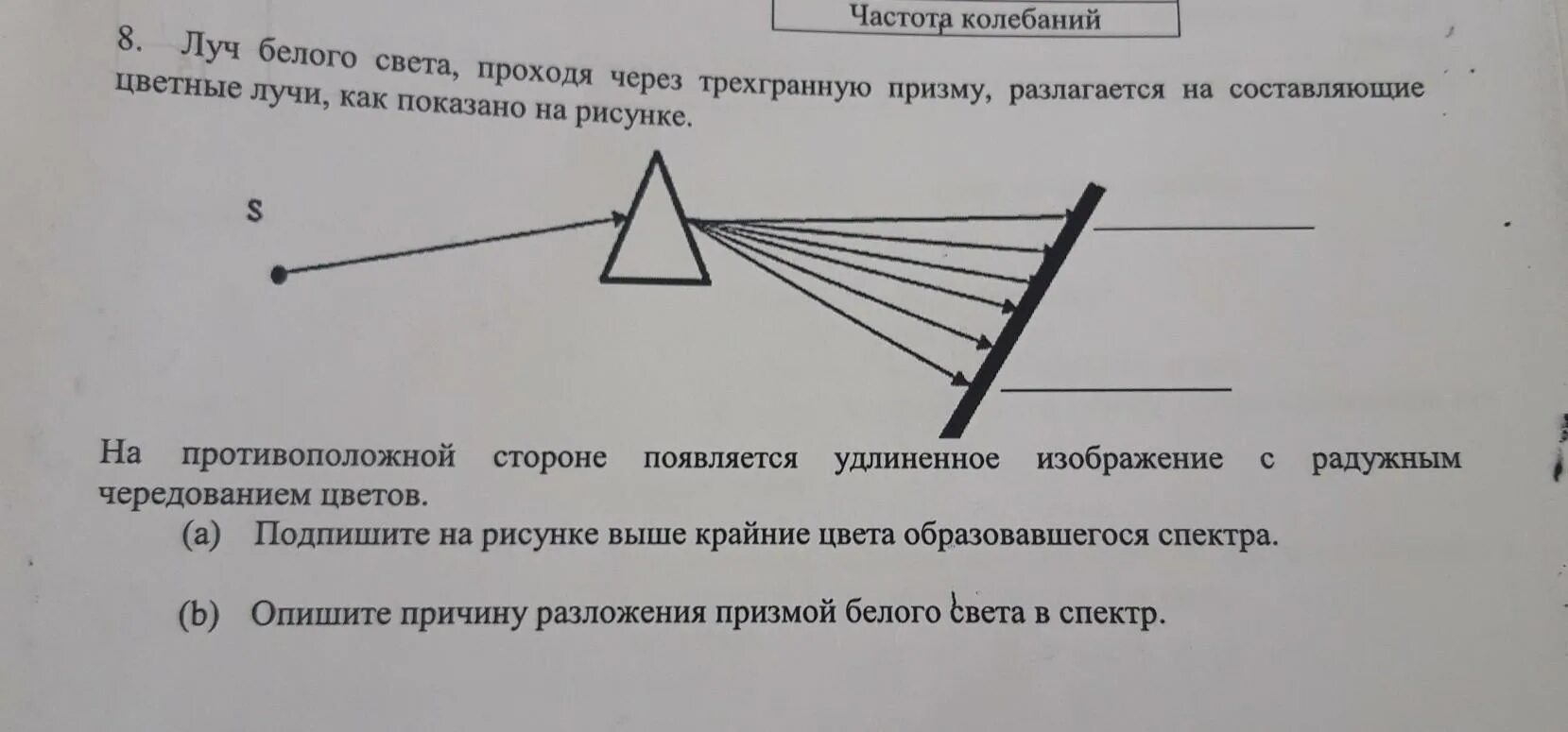 Если световой луч белого цвета сначала разложить. Белый Луч света. Луч белого света проходит через трехгранную призму. Прохождение света через трехгранную призму. Схема прохождения света через призму.