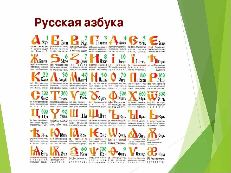 Включи программу буквы
