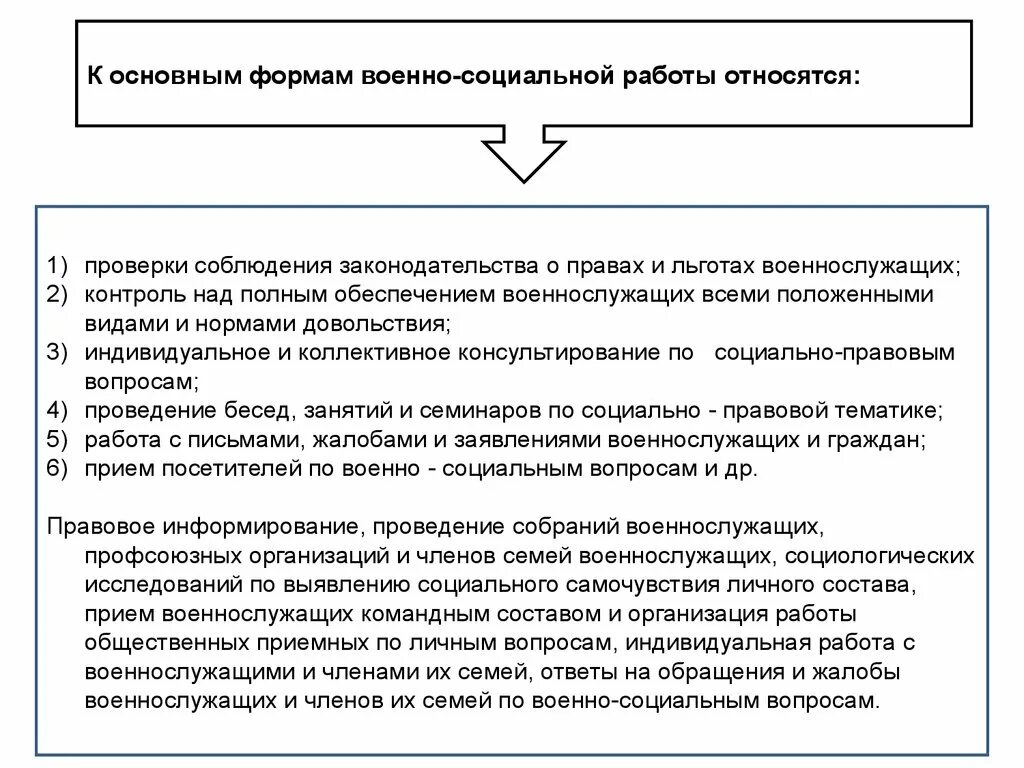 Военно социальное управление. Формы военно социальной работы. Методы соц работы с военнослужащими. Субъекты военно-социальной работы. Мероприятия военно социальной работы.