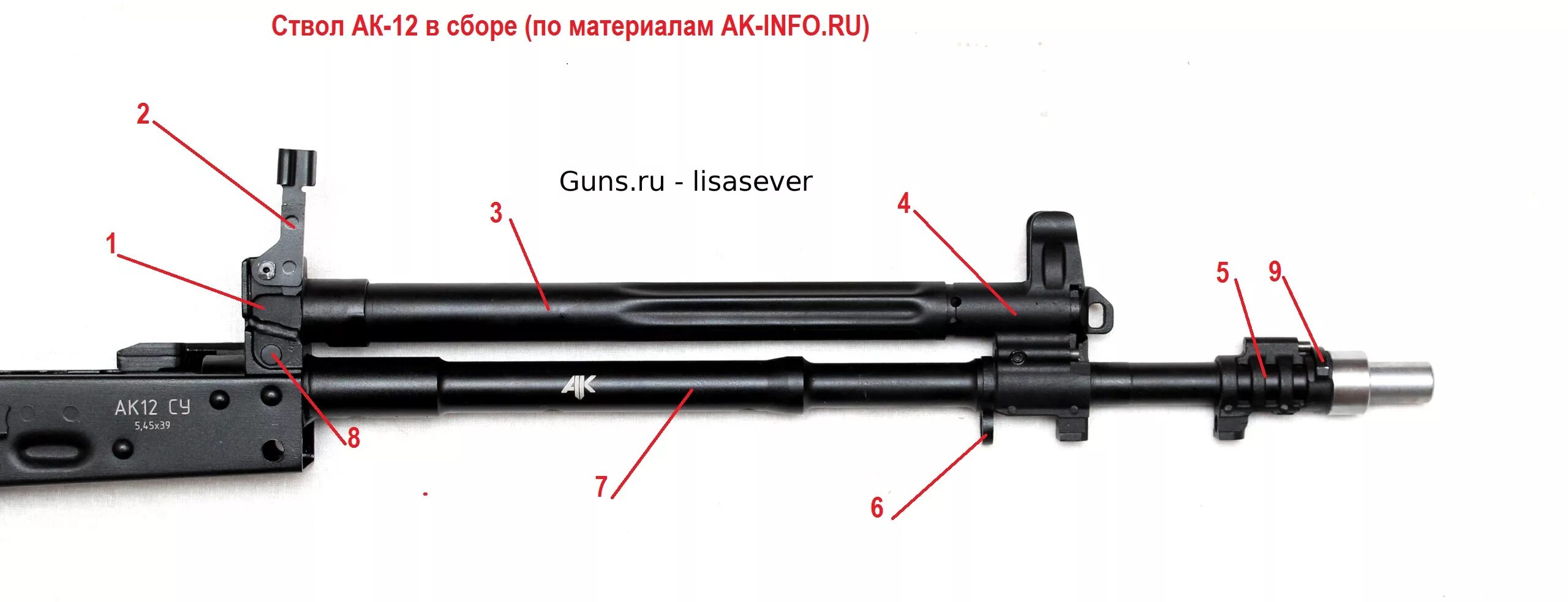 Алька сидел на изгибе ствола. АК 12 газовая трубка. Ствол АК 12 чертеж. АК-12 газовая трубка АК 12. Газовая трубка АК 47 диаметр.