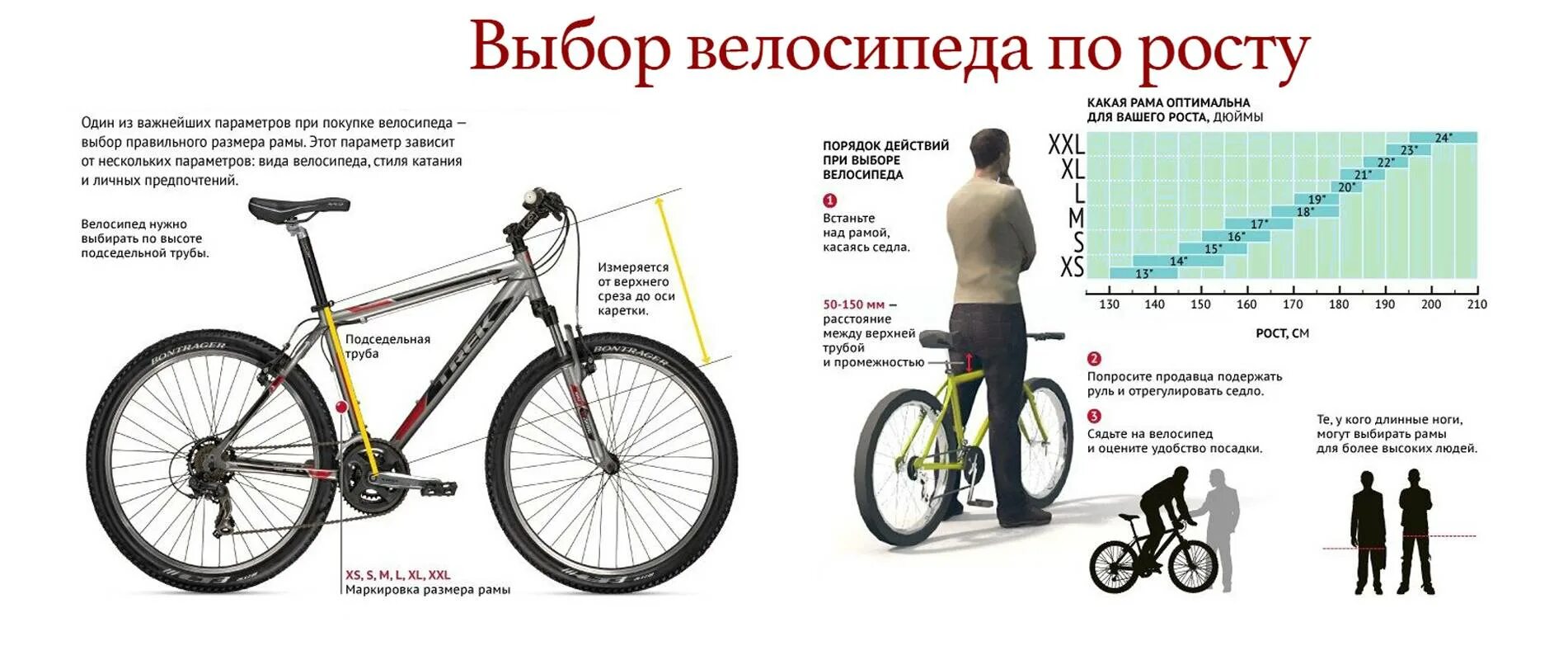 Радиус колес велосипеда по росту. Размер рамы стелс. Выбор размера рамы горного велосипеда. Таблица выбора диаметра колеса велосипеда. Рама велосипеда stels по росту.