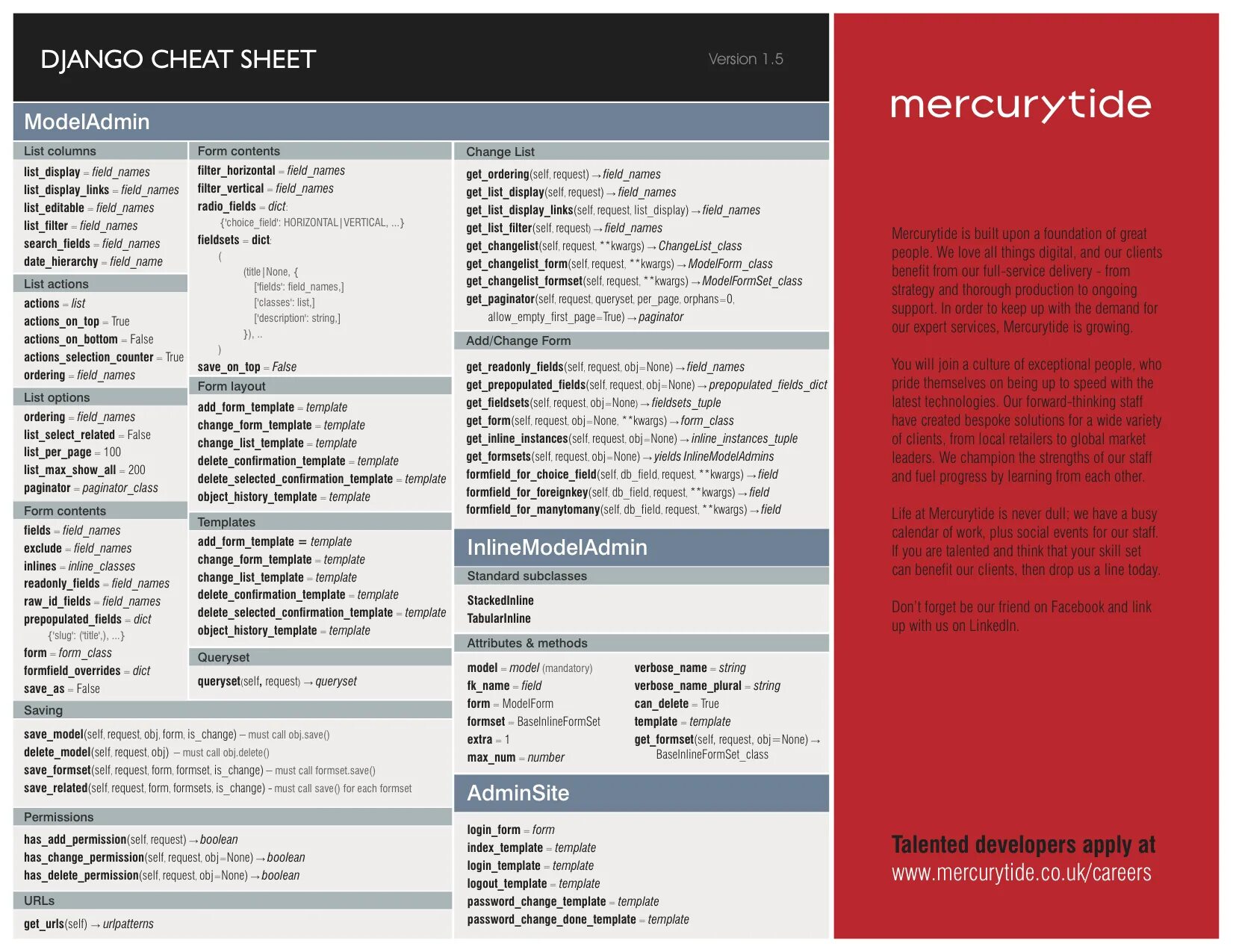 Шпаргалка по Джанго. Шпаргалка. Шпаргалка по Django. Django Cheat Sheet.