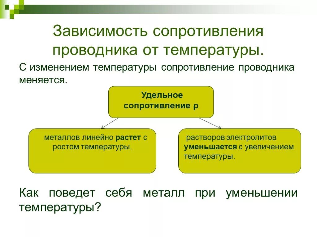 Зависимость сопротивления проводника. Зависимость сопротивления проводников от температуры. Зависимость сопротивления от температуры сверхпроводимость. Температурная зависимость сопротивления металлов и электролитов.. Сопротивление проводника уменьшилось как при этом изменилось