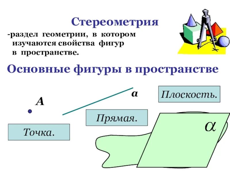 Какие фигуры являются основными в пространстве. Стереометрия. основные фигуры в пространстве. основные фигуры на плоскости и в пространстве. презентация на тему стереометрия.