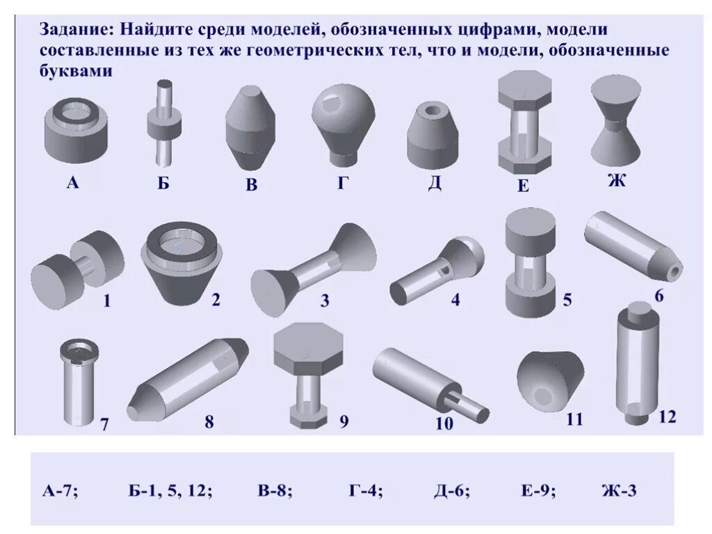 Анализ геометрической формы предмета черчение. Анализ геометрической формы предмета чертеж. Анализ геометрической формы предмета черчение 8 класс. Анализ формы детали по чертежу. Полный анализ формы