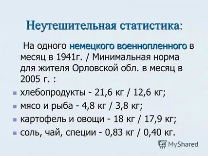 Минимальное 4116 778 10000102
