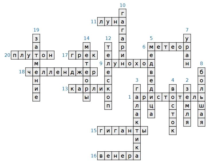 Финал эволюции звезды сканворд. Кроссворд на тему строение и Эволюция Вселенной. Кроссворд по астрономии 11 класс с ответами 10 вопросов. Кроссворд по астрономии 10 класс с ответами 15 вопросов. Кроссворд по астрономии.