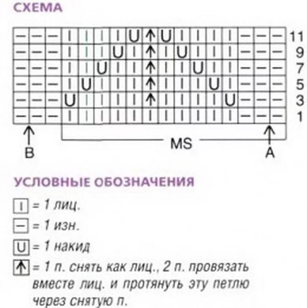 3 изн 3 лиц